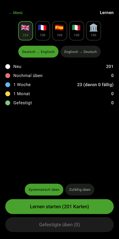 Übersicht vor dem Lernen: die Karten verteilt auf die fünf Stufen in Weiß, Rot, Blau, Gelb und Grün.